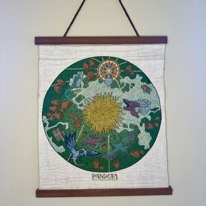 Disney Map of Pandora Tapestry Wall Decor with Colorful and Vibrant Design